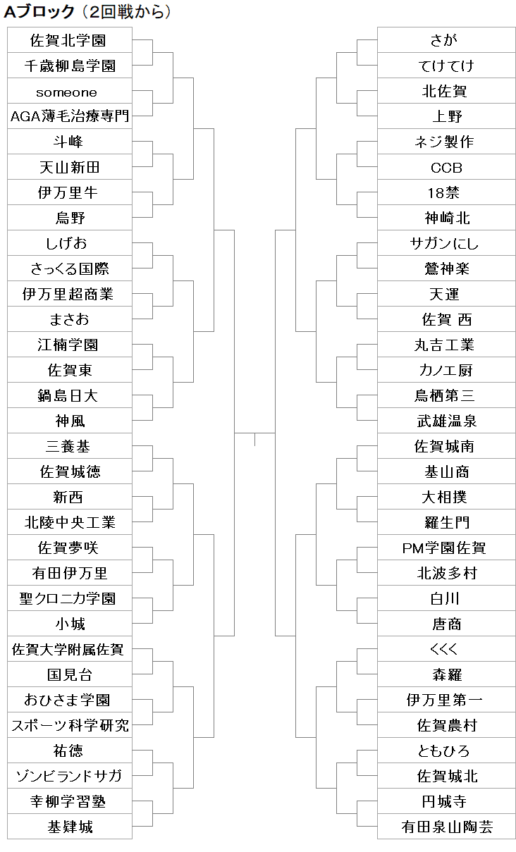 204佐賀