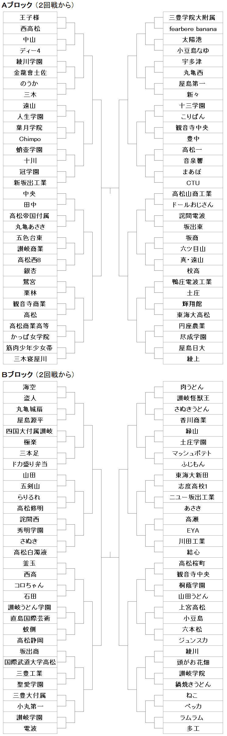 204香川