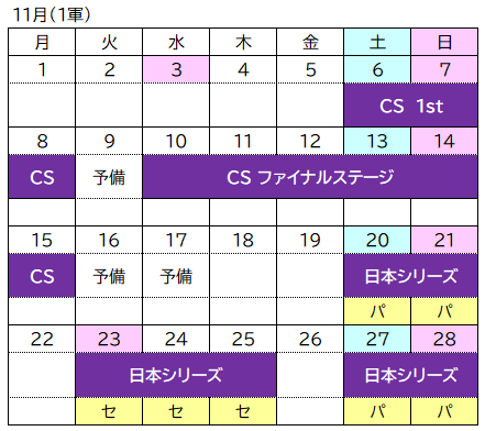 2021年11月１軍