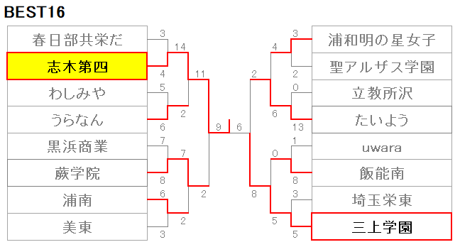 212埼玉716